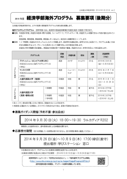 経済学部海外プログラム 募集要項(後期分)