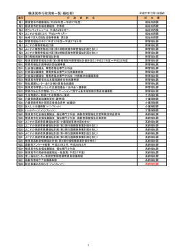 横須賀市行政資料一覧（福祉部） 1