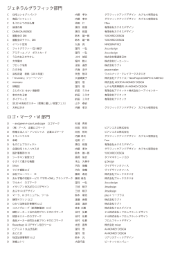 カテゴリーC・D