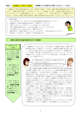 1．個別の教育支援計画作成までの経緯