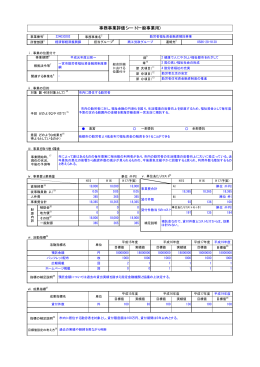 勤労者福祉資金融資預託事業