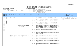 事業評価の結果（評価対象Ⅰ及びⅡ）