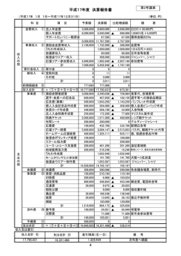 PDFダウンロード