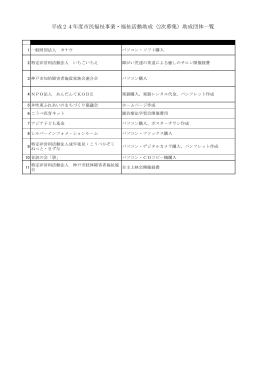 2次募集 - こうべ市民福祉振興協会