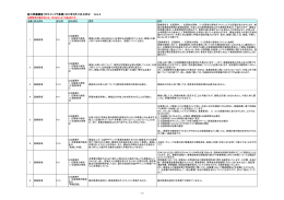 2014年度第2回公示に関するご質問への回答（最終版）（PDF