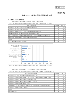 資料1－1