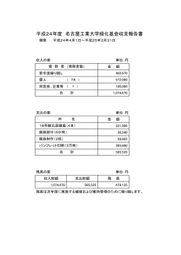 平成24年度 名古屋工業大学緑化基金収支報告書