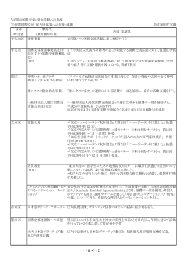 PDF 329KB - 東京都政策企画局トップページ