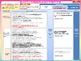 資料1[PDF：2MB]