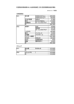 定期演奏会 収入 参加費 \5000@23才以上 \250,000 \4000@22才以下