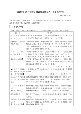 名古屋市における主な自殺対策の取組みについて (PDF形式, 252.52KB)