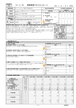 事務事業マネジメントシート