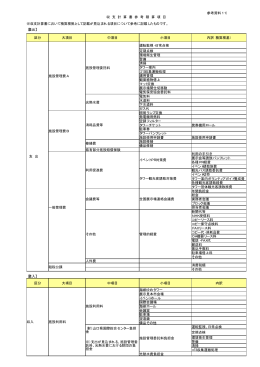 （参考資料11） 収 支 計 算 書 参 考 積 算 項 目 ※収支計算書