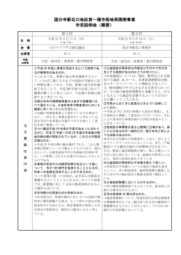 平成24年5月開催 市民説明会 質疑応答概要 （PDF 430.3KB）