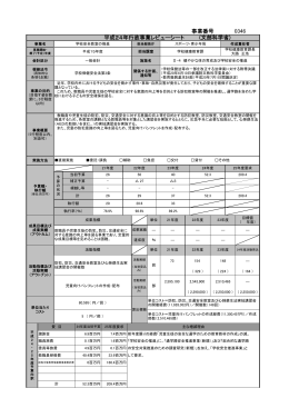 0346学校安全教室の推進