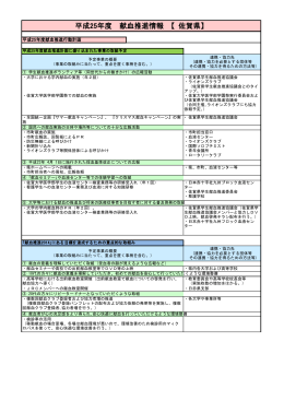 平成25年度 献血推進情報 【 佐賀県】