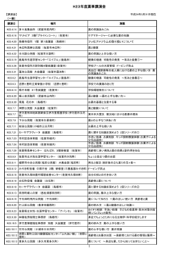 H23年度薬事講演会 1