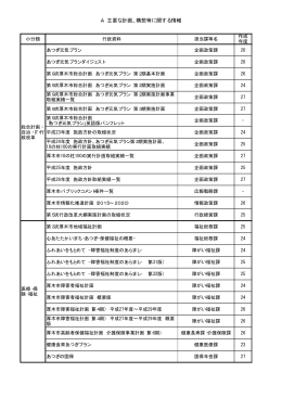 A 主要な計画、構想等に関する情報（PDF形式：7KB）