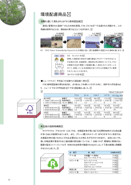環境配慮商品