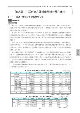 第2章 生活を支える都市基盤を整えます（PDF：878KB）