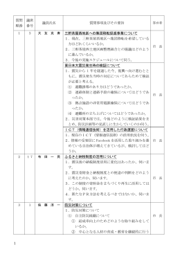 1 質問 順番 議席 番号 議員氏名 質問事項及びその要旨 三軒茶屋西