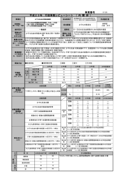 少子化社会対策推進経費(PDF形式：171KB)