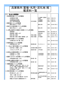 兵庫県県内霊場・札所・巡礼地掲載資料一覧