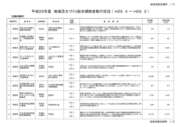 平成25年度採択実績