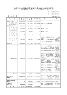 交付金会計 - 福島県トラック協会