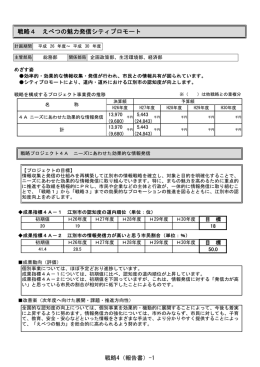 戦略4 推進状況報告書 [PDFファイル／119KB]