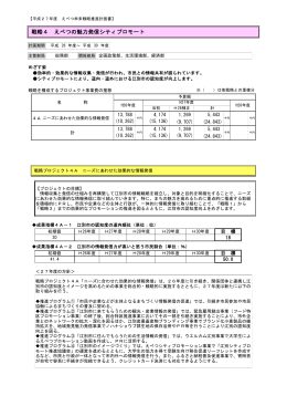 戦略4 推進計画書 [PDFファイル／99KB]