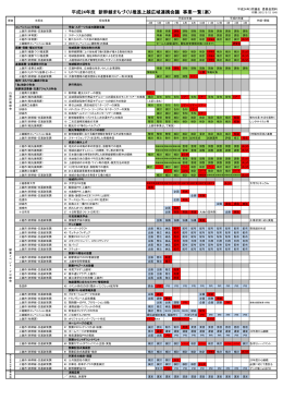 平成24年度スケジュール [PDF/231KB]