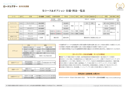 『全コース＆オプション仕様・料金一覧表』（PDF）