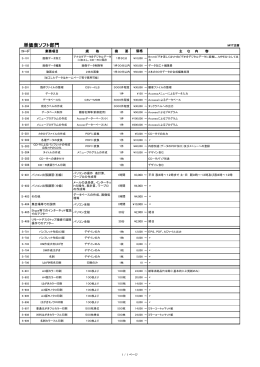 単価表ソフト部門