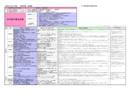 今年度の重点目標 - 長野県教育情報ネットワーク