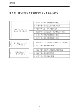第1章 誰もが安心でき安全でゆとりを感じるまち