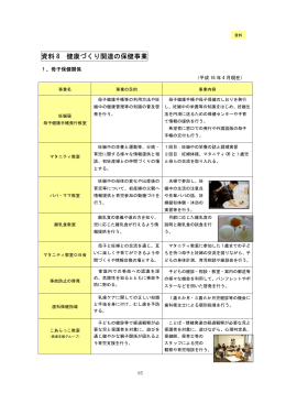 健康なばり21計画 資料8（PDF:214 KB）