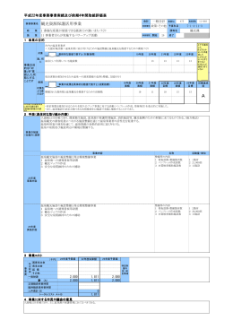 観光資源保護活用事業