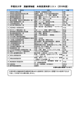 早稲田大学 演劇博物館 未発表資料群リスト（2016年度）