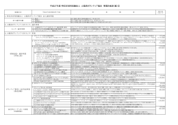 平成27年度・特定非営利活動法人 山梨県ボランティア協会 事業計画表