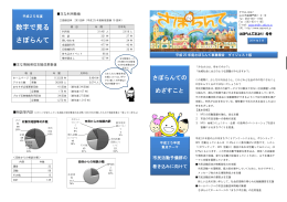 数字で見る さぽらんて