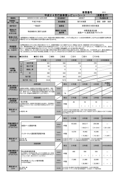 消費者取引の対策に必要な経費［PDF：189 KB］