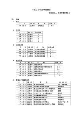 平成25年度事業報告 - 一般社団法人 長野県警備業協会