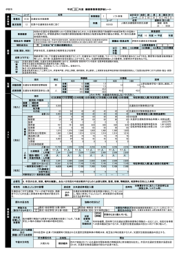 交通安全対策経費など