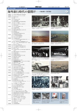 海外旅行時代の幕開け （ &sim;1964年&sim;1973年）