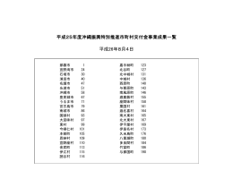 平成25年度事業成果一覧（PDF：2795KB）