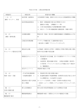 - 1 - 平成26年度 山梨支部事業計画 事業番号 事業名称 事業内容の