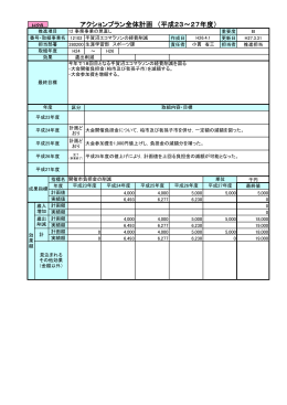 平成26年度完了事業