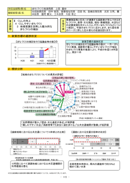 2-4-3 地域資源を活用した魅力的なまちづくりの検討（PDF:898KB