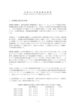 事業計画書 - 国際民商事法センター